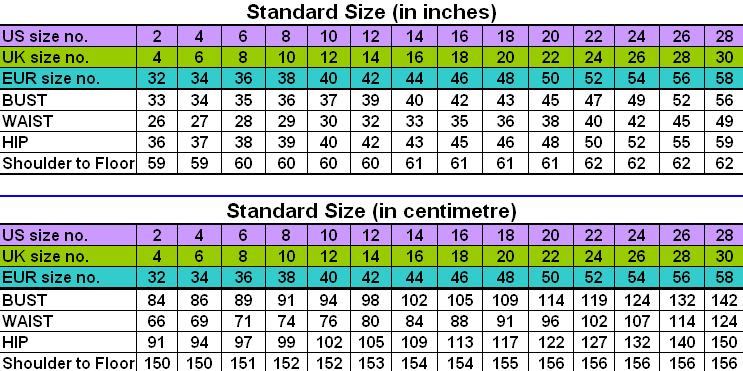 clothes sizes | biggirlslimming
